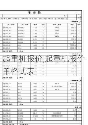 起重机报价,起重机报价单格式表