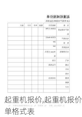 起重机报价,起重机报价单格式表