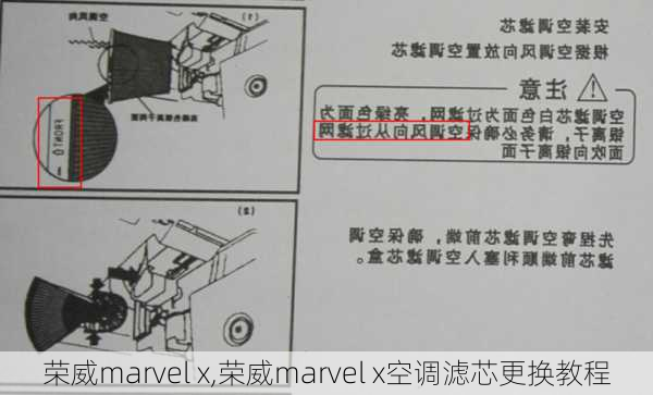 荣威marvel x,荣威marvel x空调滤芯更换教程