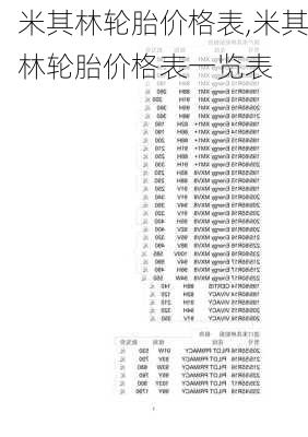 米其林轮胎价格表,米其林轮胎价格表一览表