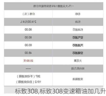 标致308,标致308变速箱油加几升