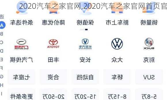 2020汽车之家官网,2020汽车之家官网首页官