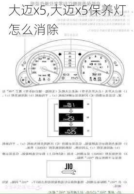 大迈x5,大迈x5保养灯怎么消除