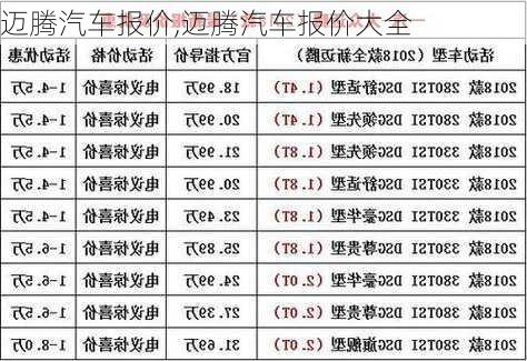 迈腾汽车报价,迈腾汽车报价大全