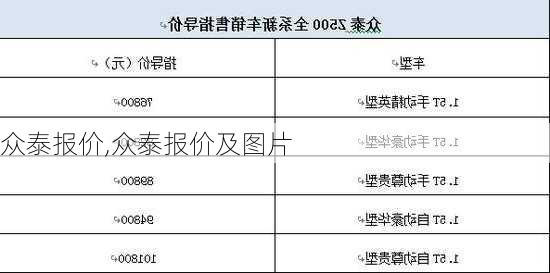 众泰报价,众泰报价及图片