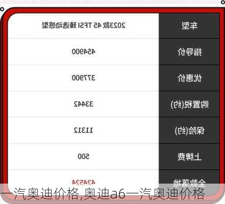 一汽奥迪价格,奥迪a6一汽奥迪价格