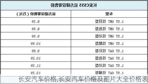 长安汽车价格,长安汽车价格及图片大全价格表