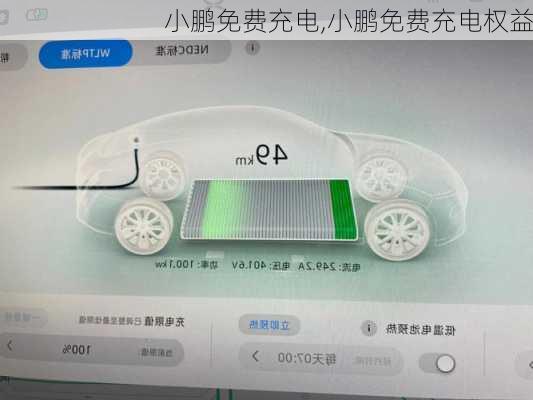 小鹏免费充电,小鹏免费充电权益