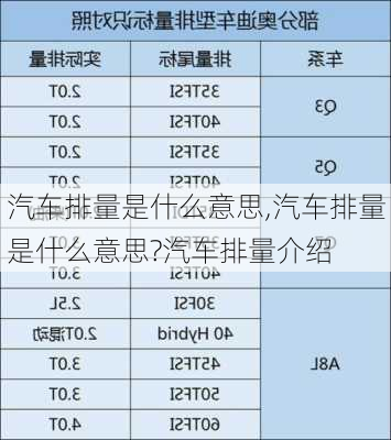 汽车排量是什么意思,汽车排量是什么意思?汽车排量介绍