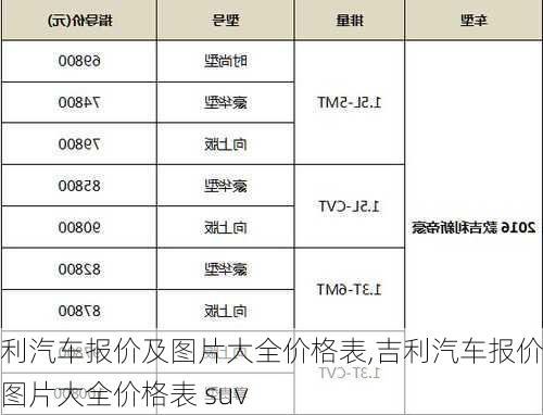 吉利汽车报价及图片大全价格表,吉利汽车报价及图片大全价格表 suv