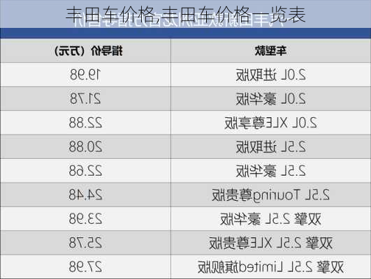 丰田车价格,丰田车价格一览表