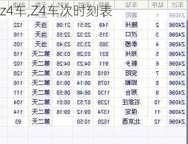 z4车,Z4车次时刻表