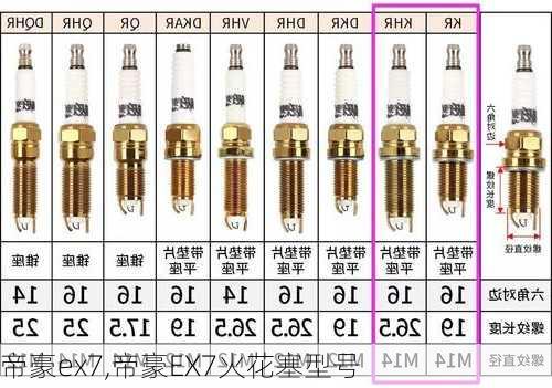 帝豪ex7,帝豪EX7火花塞型号