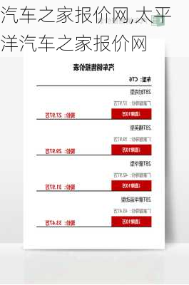 汽车之家报价网,太平洋汽车之家报价网