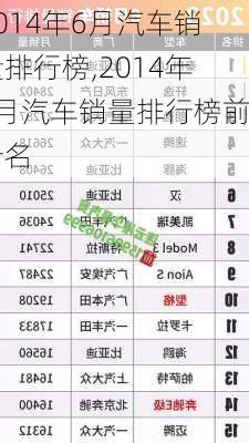 2014年6月汽车销量排行榜,2014年6月汽车销量排行榜前十名