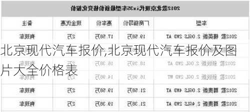 北京现代汽车报价,北京现代汽车报价及图片大全价格表