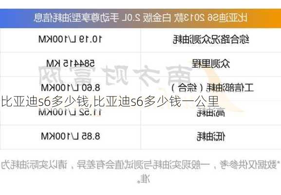 比亚迪s6多少钱,比亚迪s6多少钱一公里