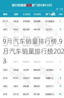 9月汽车销量排行榜,9月汽车销量排行榜2023