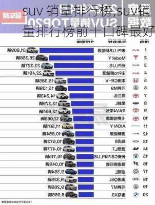 suv 销量排行榜,suv销量排行榜前十口碑最好