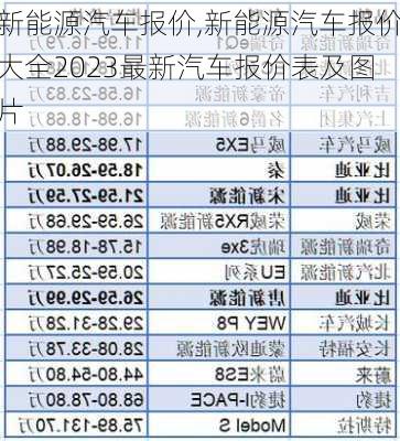 新能源汽车报价,新能源汽车报价大全2023最新汽车报价表及图片