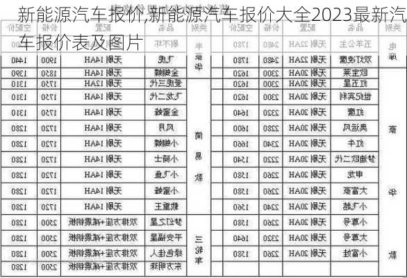 新能源汽车报价,新能源汽车报价大全2023最新汽车报价表及图片