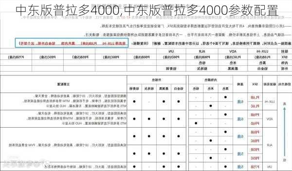 中东版普拉多4000,中东版普拉多4000参数配置