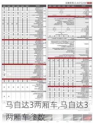 马自达3两厢车,马自达3两厢车参数