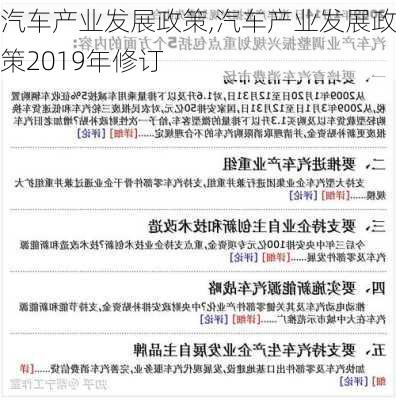 汽车产业发展政策,汽车产业发展政策2019年修订