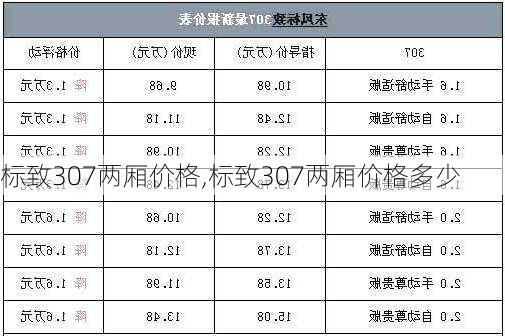 标致307两厢价格,标致307两厢价格多少