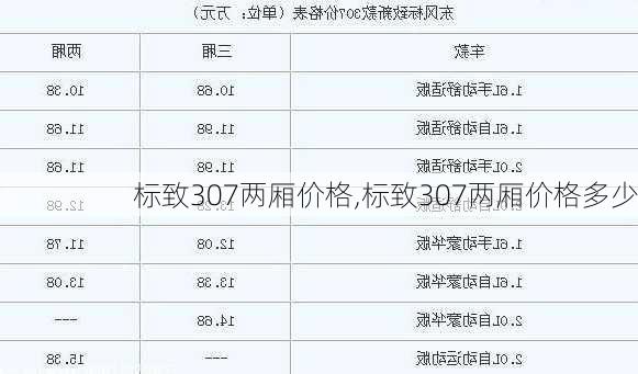 标致307两厢价格,标致307两厢价格多少