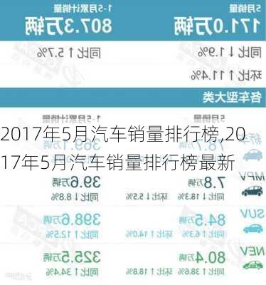 2017年5月汽车销量排行榜,2017年5月汽车销量排行榜最新