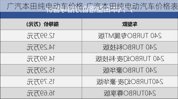 广汽本田纯电动车价格,广汽本田纯电动汽车价格表