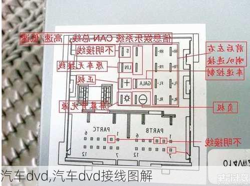 汽车dvd,汽车dvd接线图解