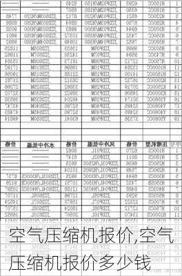 空气压缩机报价,空气压缩机报价多少钱