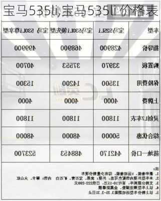 宝马535li,宝马535li 价格表