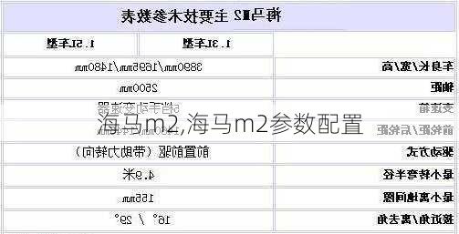 海马m2,海马m2参数配置