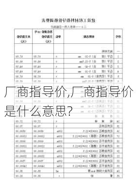 厂商指导价,厂商指导价是什么意思?