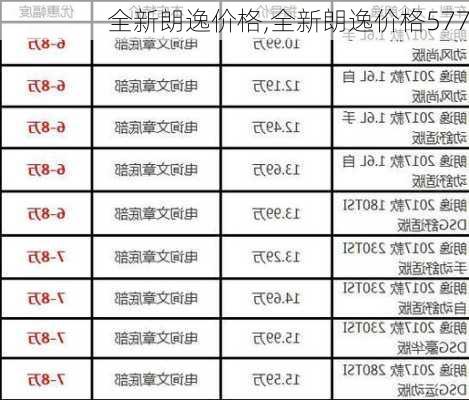 全新朗逸价格,全新朗逸价格577