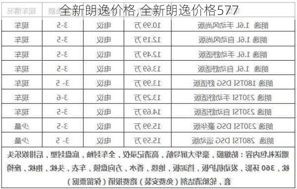 全新朗逸价格,全新朗逸价格577