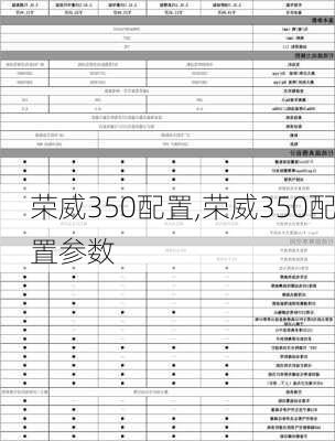 荣威350配置,荣威350配置参数