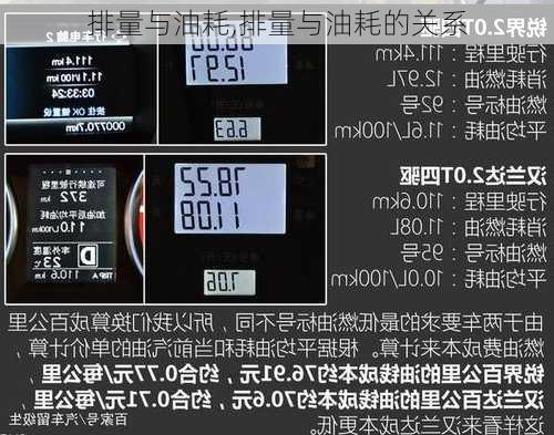 排量与油耗,排量与油耗的关系