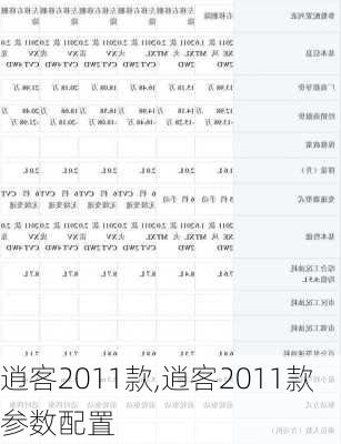 逍客2011款,逍客2011款参数配置