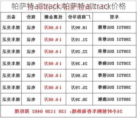 帕萨特alltrack,帕萨特alltrack价格