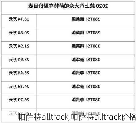 帕萨特alltrack,帕萨特alltrack价格