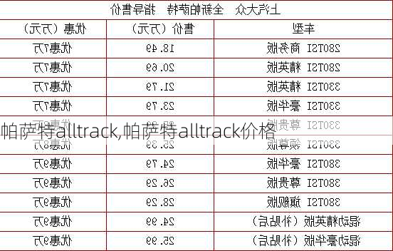 帕萨特alltrack,帕萨特alltrack价格