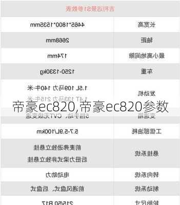 帝豪ec820,帝豪ec820参数