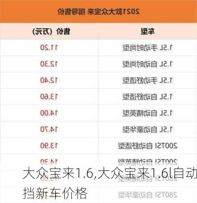 大众宝来1.6,大众宝来1.6l自动挡新车价格