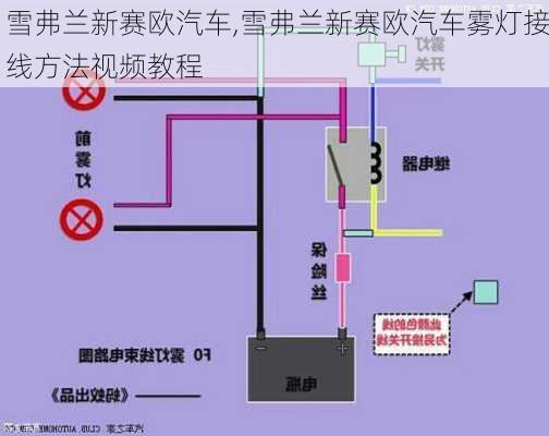 雪弗兰新赛欧汽车,雪弗兰新赛欧汽车雾灯接线方法视频教程