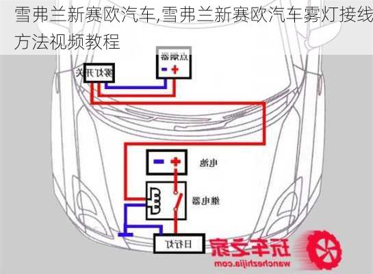 雪弗兰新赛欧汽车,雪弗兰新赛欧汽车雾灯接线方法视频教程