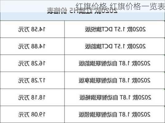 红旗价格,红旗价格一览表